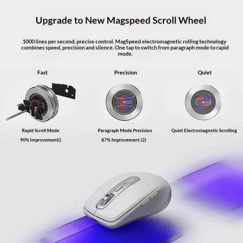 인체공학적 MX Anywhere 3S - 8K DPI, - Electronics Repair Course 리뷰 및 가격